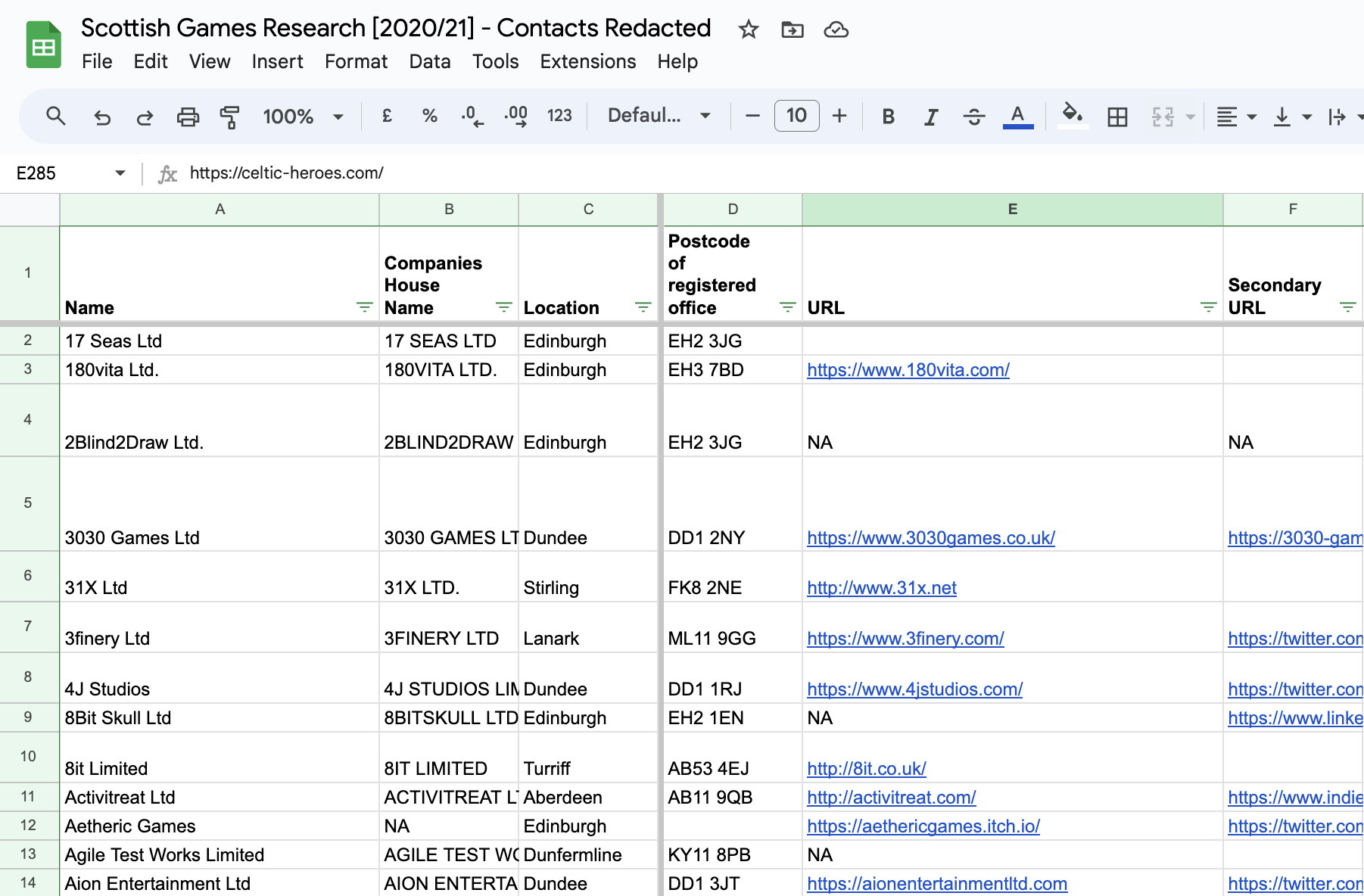 Exclusive: Scotland’s Games Industry Data Reveals 484 ‘Game Studios’